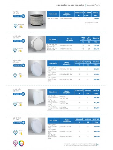 CATALOGUE RẠNG ĐÔNG 2026