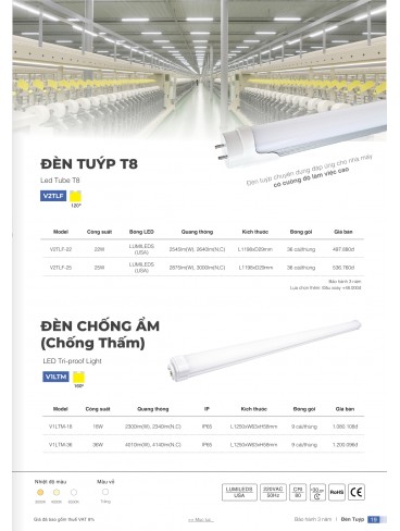 CATALOGUE ĐÈN VINALED 2025 - 2026