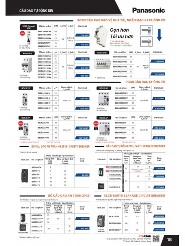 CATALOGUE THIẾT BỊ ĐIỆN PANASONIC - NANOCO THÁNG 01.2026