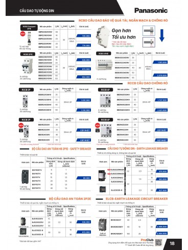 CATALOGUE THIẾT BỊ ĐIỆN PANASONIC & NANOCO T07.2026