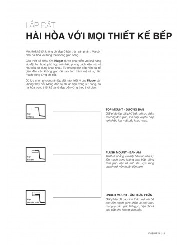 CATALOGUE CHẬU RỬA CHÉN KLUGER 2026