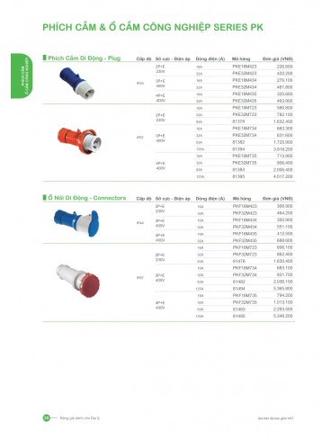 CATALOGUE SCHNEIDER T07.2026