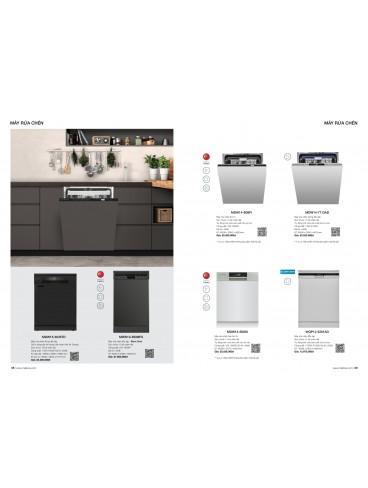 THIẾT BỊ BẾP MALLOCA 2025 