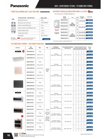 CATALOGUE THIẾT BỊ ĐIỆN PANASONIC & NANOCO T01.2026