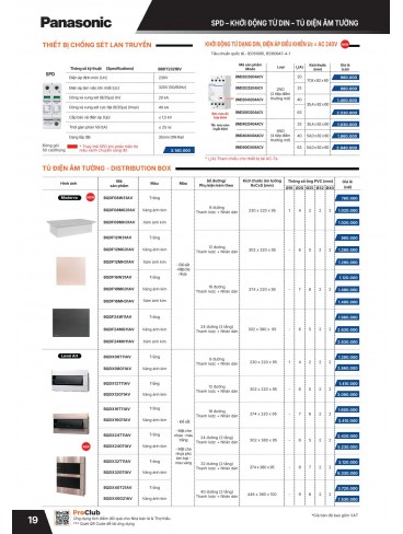 CATALOGUE THIẾT BỊ ĐIỆN PANASONIC - NANOCO THÁNG 01.2026