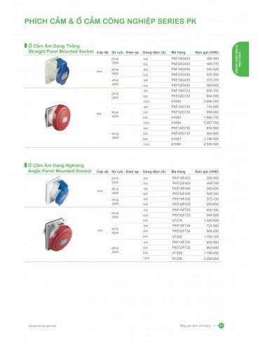 CATALOGUE SCHNEIDER T07.2026