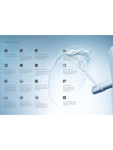 CATALOGUE INAX THÁNG 04 - 2026