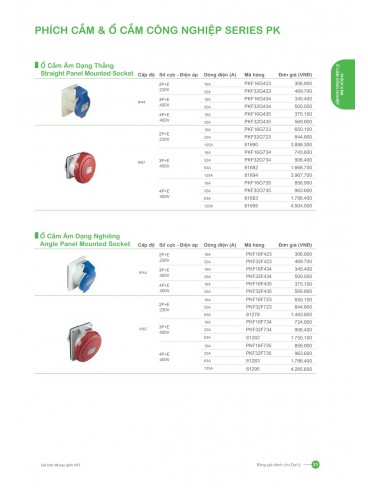 CATALOGUE SCHNEIDER T05.2026