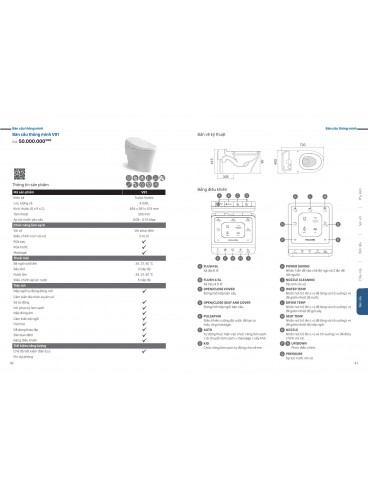 CATALOGUE VIGLACERA 2026