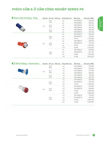 CATALOGUE SCHNEIDER THÁNG 01-2025
