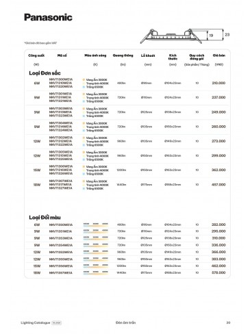 CATALOGUE ĐÈN PANASONIC THÁNG 06 - 2026