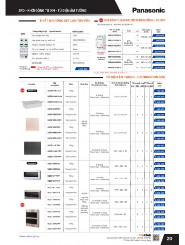 CATALOGUE THIẾT BỊ ĐIỆN PANASONIC & NANOCO T07.2026