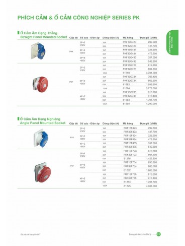 CATALOGUE SCHNEIDER T01.2026