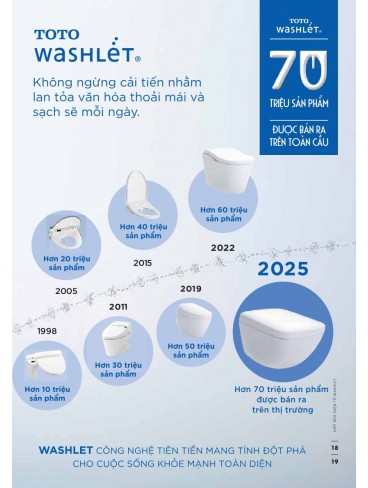 CATALOGUE TOTO MINI 2026