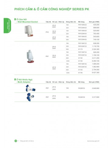 CATALOGUE SCHNEIDER T05.2026