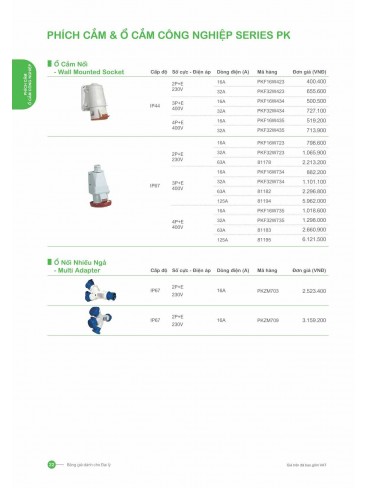 CATALOGUE SCHNEIDER T01.2026