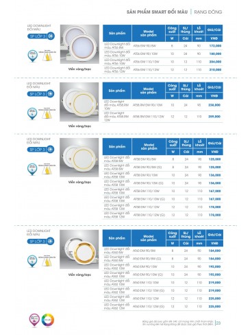 CATALOGUE RẠNG ĐÔNG 2026