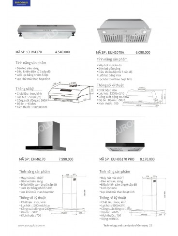 CATALOGUE THIẾT BỊ BẾP EUROGOLD 2026