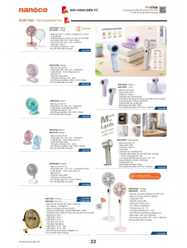 CATALOGUE THIẾT BỊ ĐIỆN PANASONIC & NANOCO T10.2026