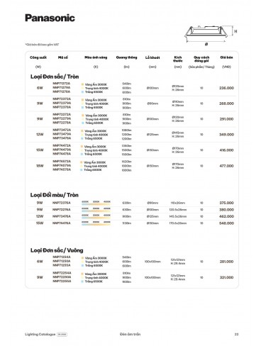 CATALOGUE ĐÈN PANASONIC THÁNG 06 - 2026