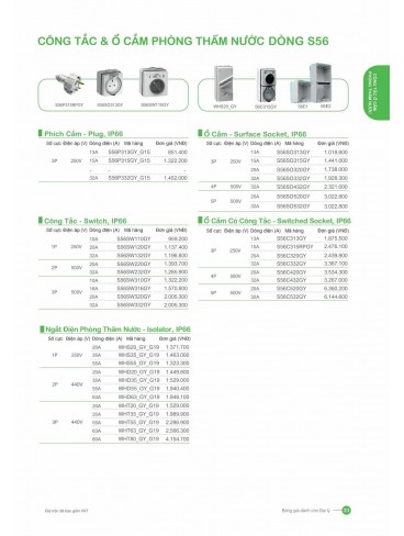CATALOGUE SCHNEIDER T01.2026