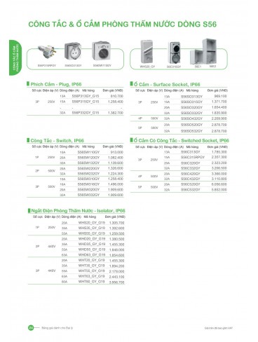 CATALOGUE SCHNEIDER THÁNG 01-2025