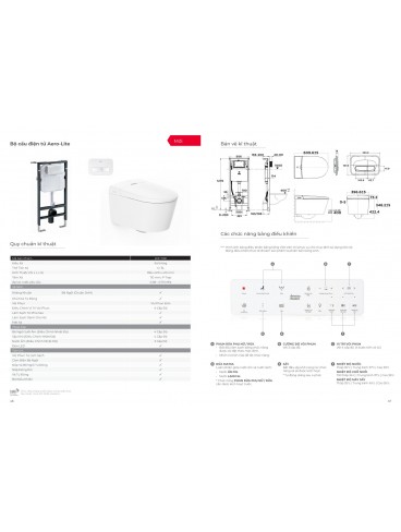 CATALOGUE AMERICAN STANDARD 2026