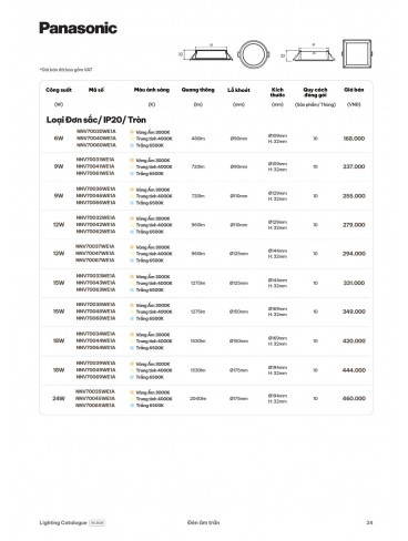 CATALOGUE ĐÈN PANASONIC THÁNG 06 - 2026