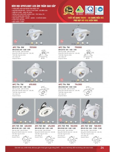 CATALOGUE ĐÈN ANFACO THÁNG 07.2026