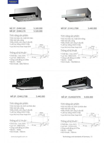 CATALOGUE THIẾT BỊ BẾP EUROGOLD 2026