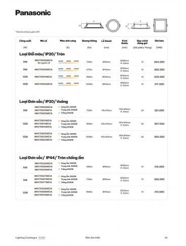 CATALOGUE ĐÈN PANASONIC THÁNG 06 - 2026