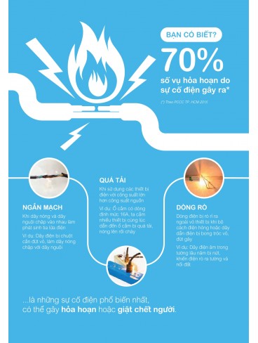 CATALOGUE SCHNEIDER THÁNG 01-2026