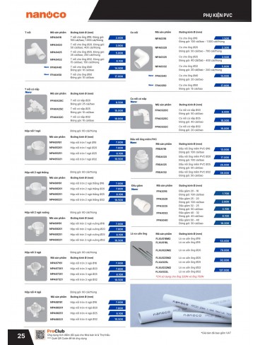 CATALOGUE THIẾT BỊ ĐIỆN PANASONIC & NANOCO T07.2026