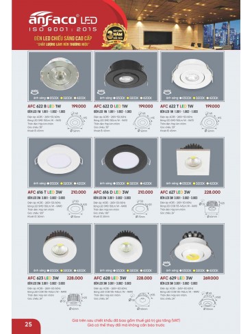 CATALOGUE ĐÈN ANFACO THÁNG 09.2025