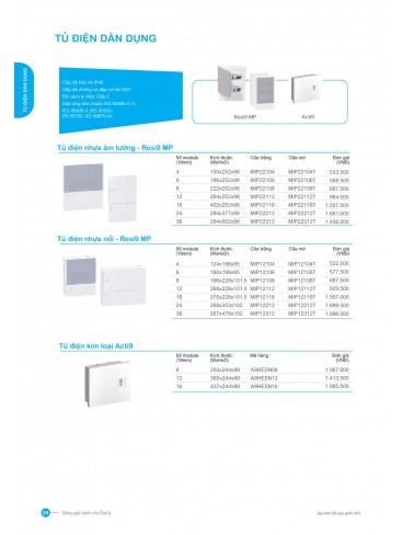 CATALOGUE SCHNEIDER THÁNG 01-2025