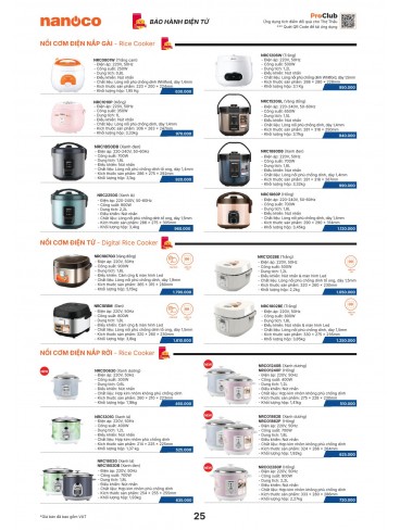 CATALOGUE THIẾT BỊ ĐIỆN PANASONIC & NANOCO T10.2026