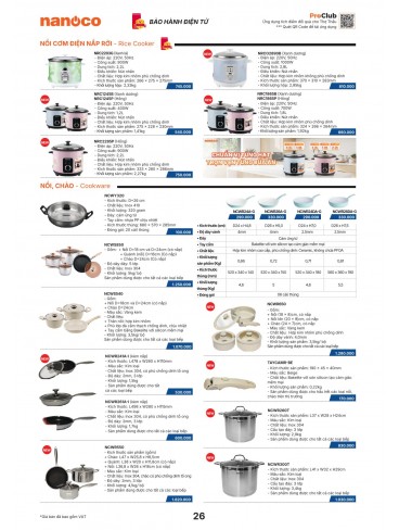 CATALOGUE THIẾT BỊ ĐIỆN PANASONIC & NANOCO T10.2026