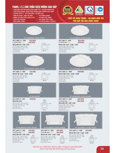 CATALOGUE ĐÈN ANFACO THÁNG 09.2025