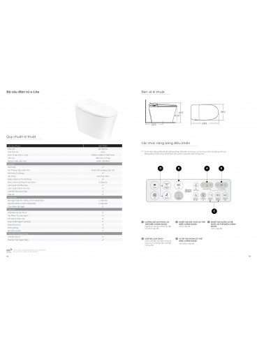 CATALOGUE AMERICAN STANDARD 2026