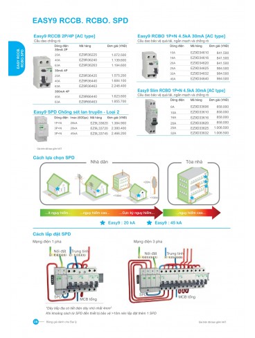 CATALOGUE SCHNEIDER THÁNG 01-2026