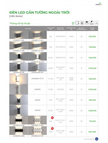CATALOGUE KINGLED THÁNG 6.2026