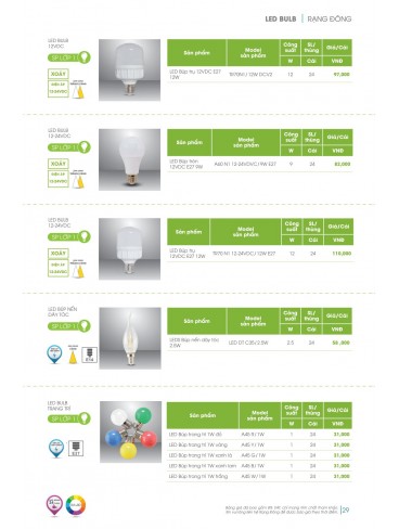 CATALOGUE RẠNG ĐÔNG 2026