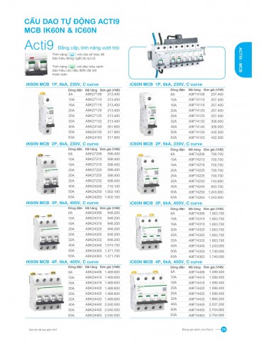 CATALOGUE SCHNEIDER T07.2026