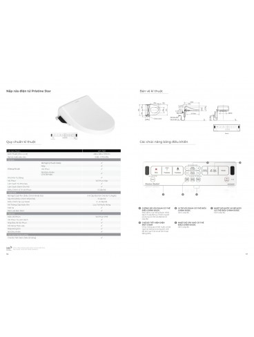 CATALOGUE AMERICAN STANDARD 2026