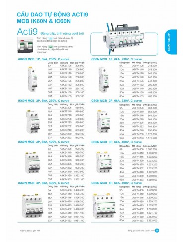 CATALOGUE SCHNEIDER T01.2026