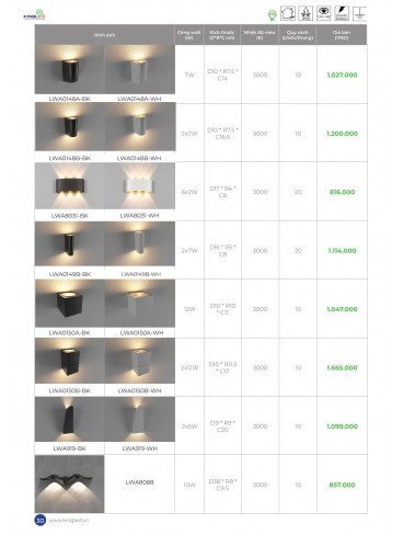CATALOGUE KINGLED THÁNG 6.2026