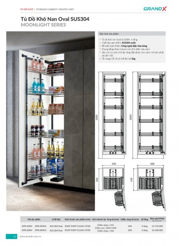 CATALOGUE THIẾT BỊ PHỤ KIỆN BẾP GRANDX 2026