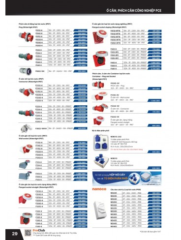 CATALOGUE THIẾT BỊ ĐIỆN PANASONIC & NANOCO T07.2026