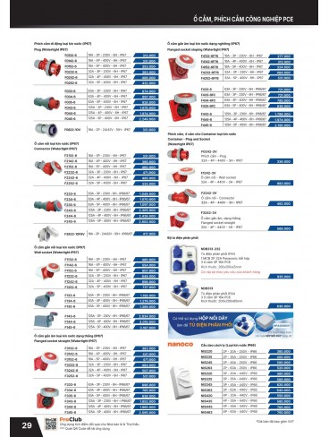 CATALOGUE THIẾT BỊ ĐIỆN PANASONIC & NANOCO T04.2026