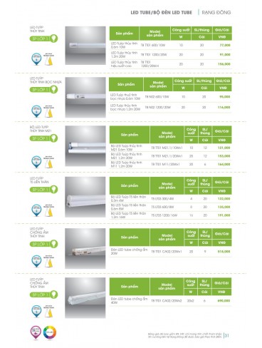 CATALOGUE RẠNG ĐÔNG 2026